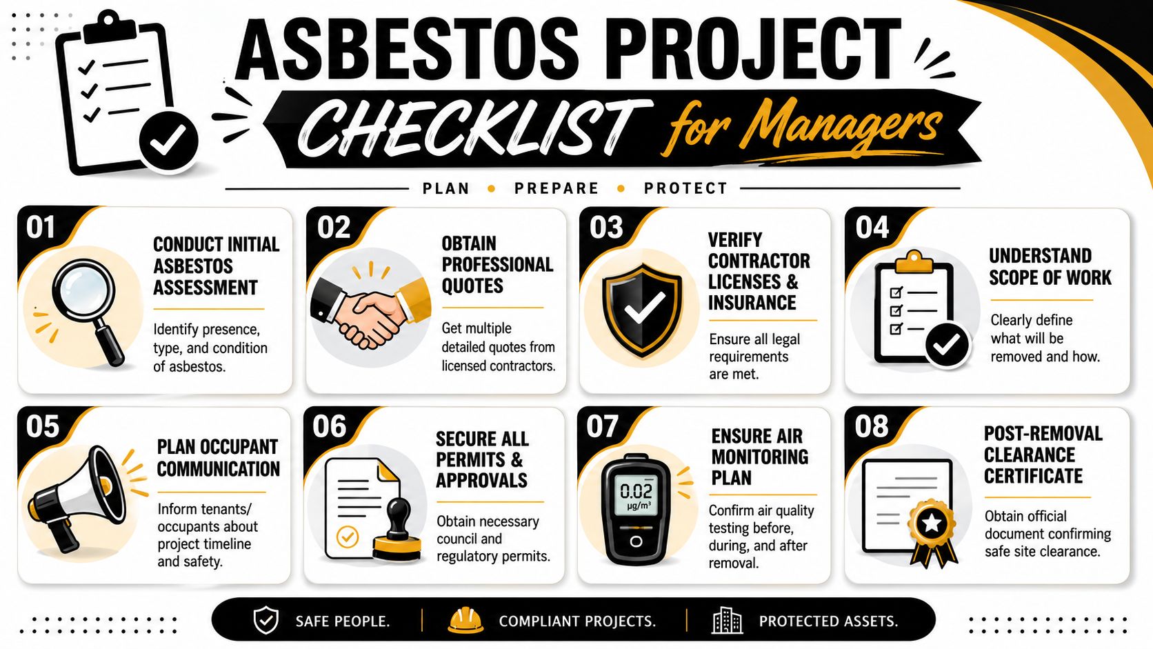An eight-step checklist infographic for managers outlining the essential process for professional asbestos removal projects.