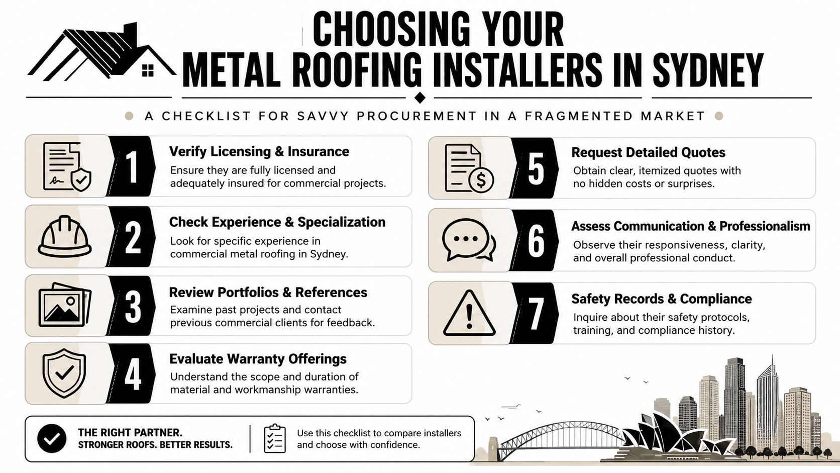 A checklist for choosing professional metal roofing installers in Sydney with seven essential steps for success.