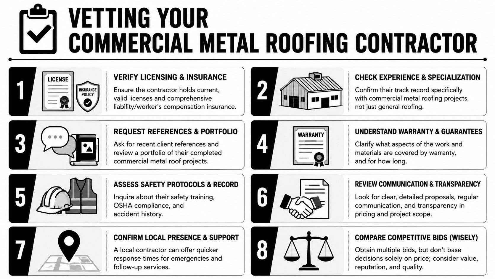 An infographic titled Vetting Your Commercial Metal Roofing Contractor listing eight essential steps for selecting professionals.