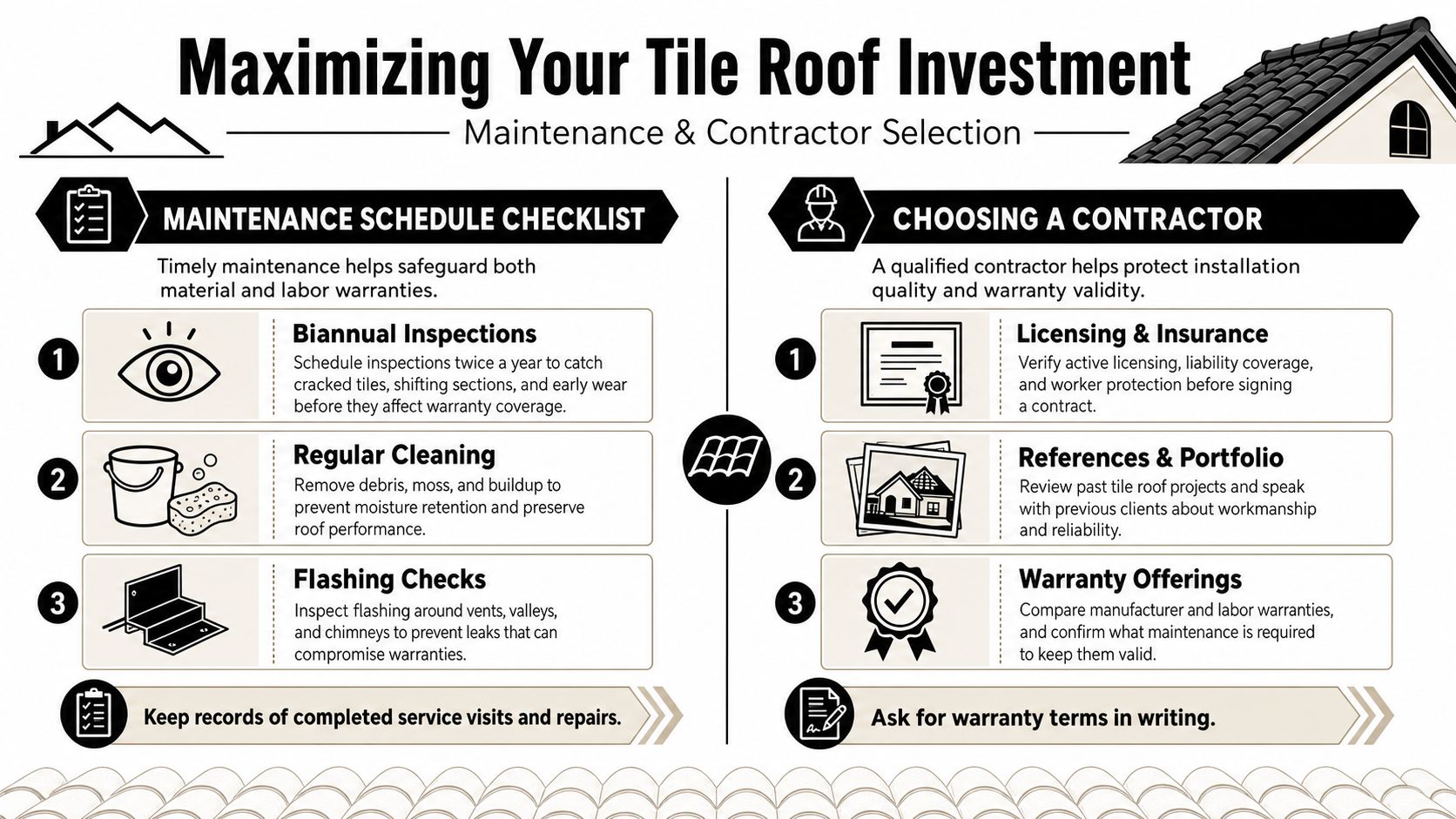 An infographic detailing maintenance tips and contractor selection strategies for maximizing the lifespan of a tile roof.