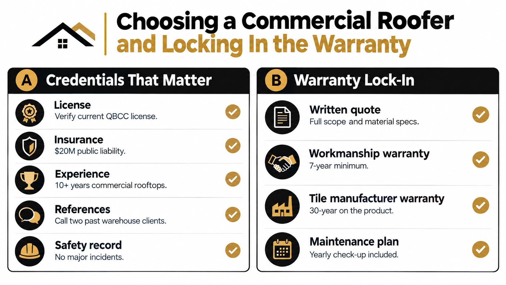 An infographic detailing essential criteria for selecting a commercial roofer and securing a comprehensive warranty.