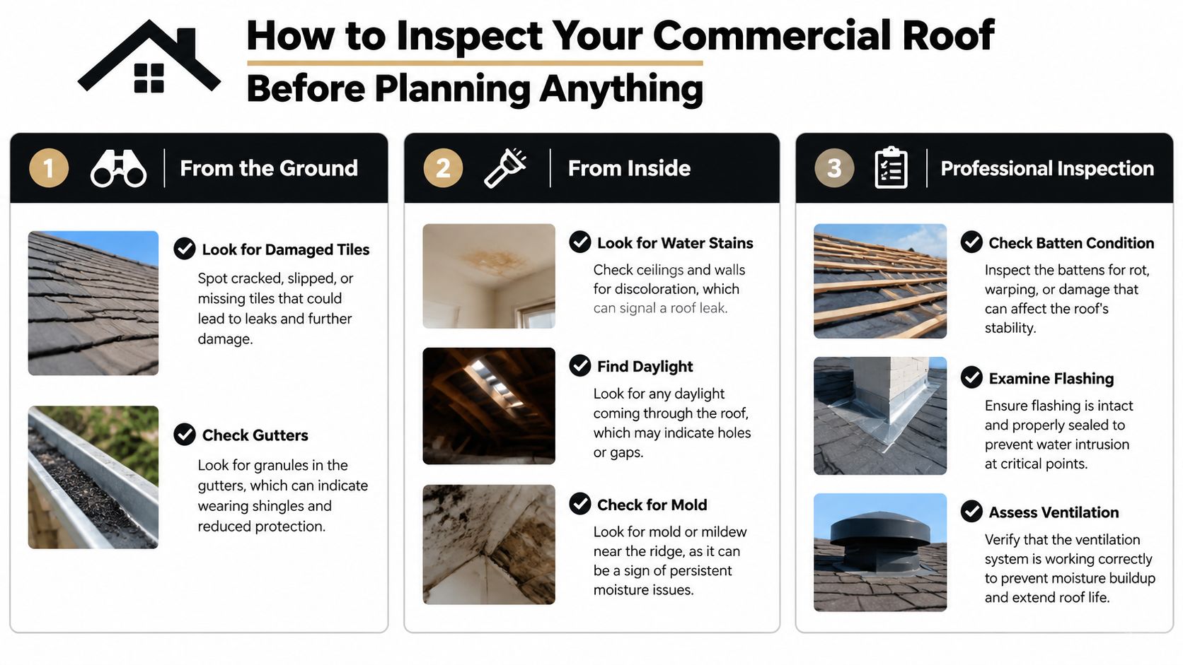 A professional infographic outlining three essential steps for inspecting a commercial roof for maintenance and repair.