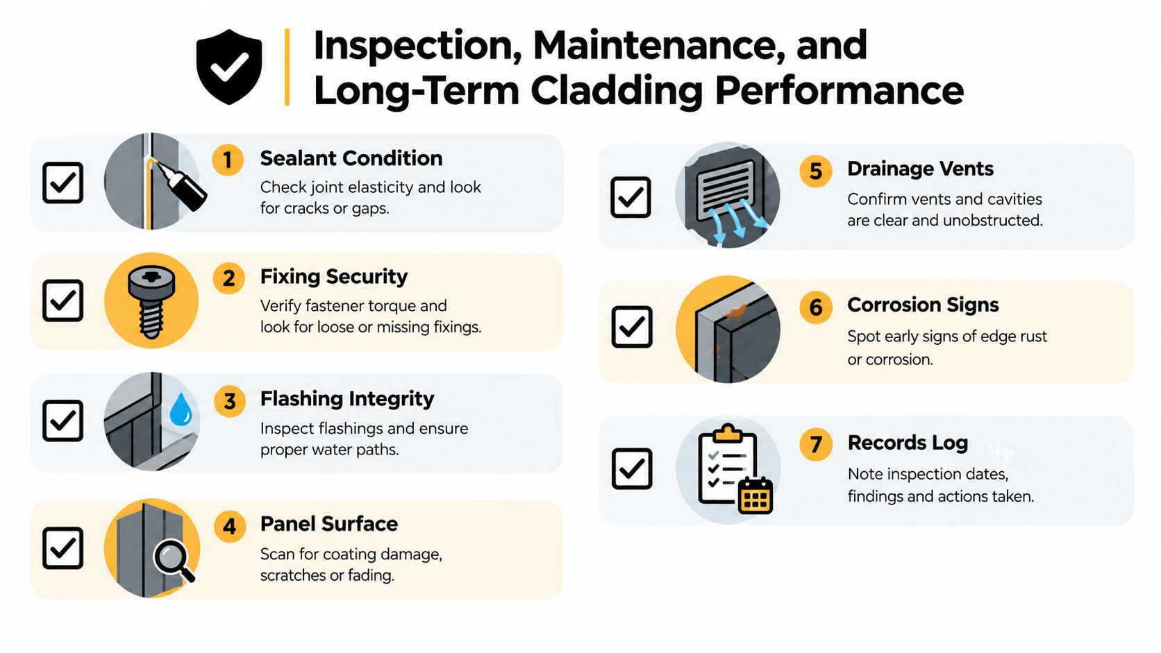A checklist infographic illustrating seven essential maintenance tasks for ensuring long-term colorbond cladding performance and structural integrity.