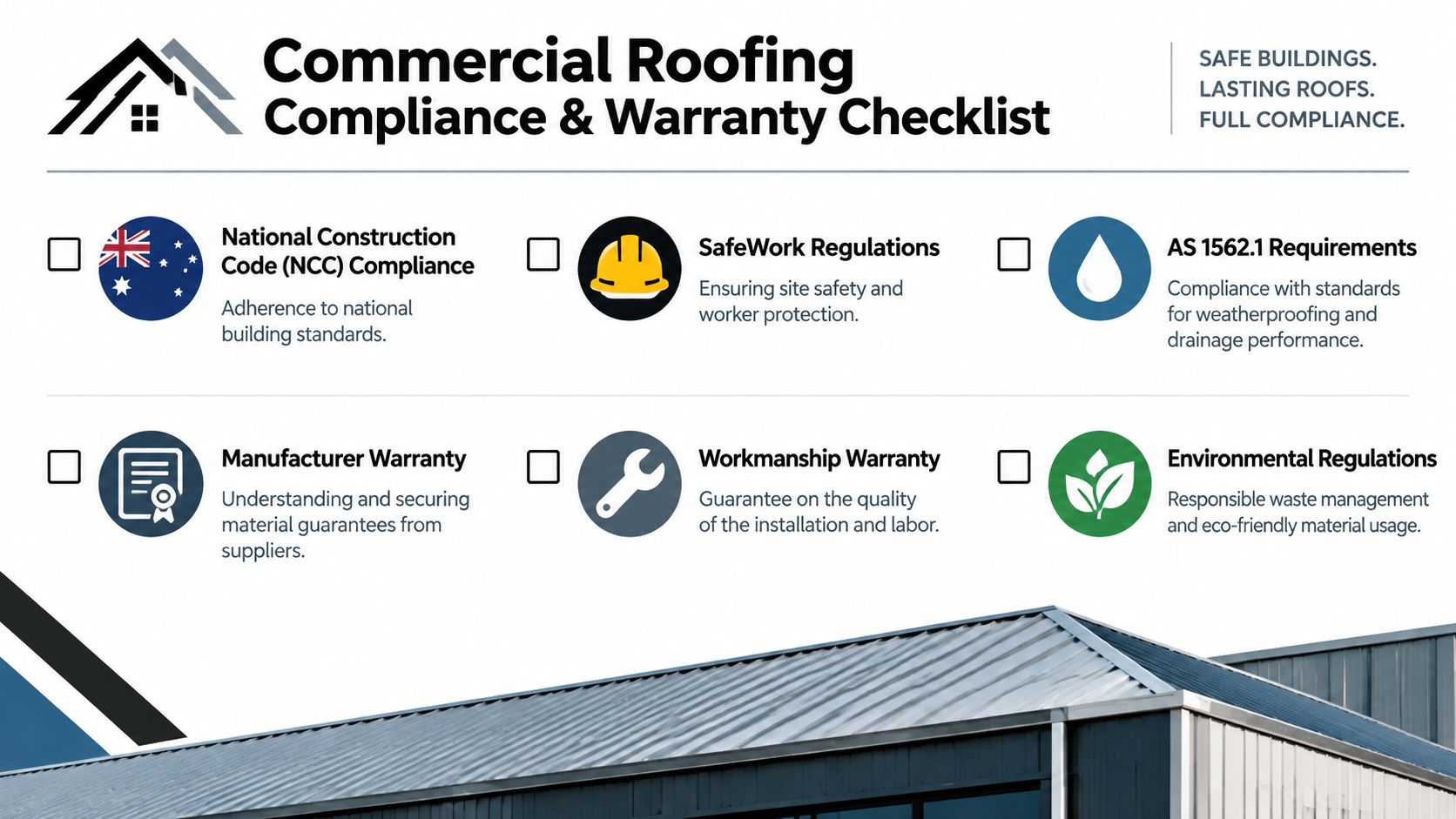 A checklist for commercial roofing compliance and warranty standards for Australian building projects and site safety.