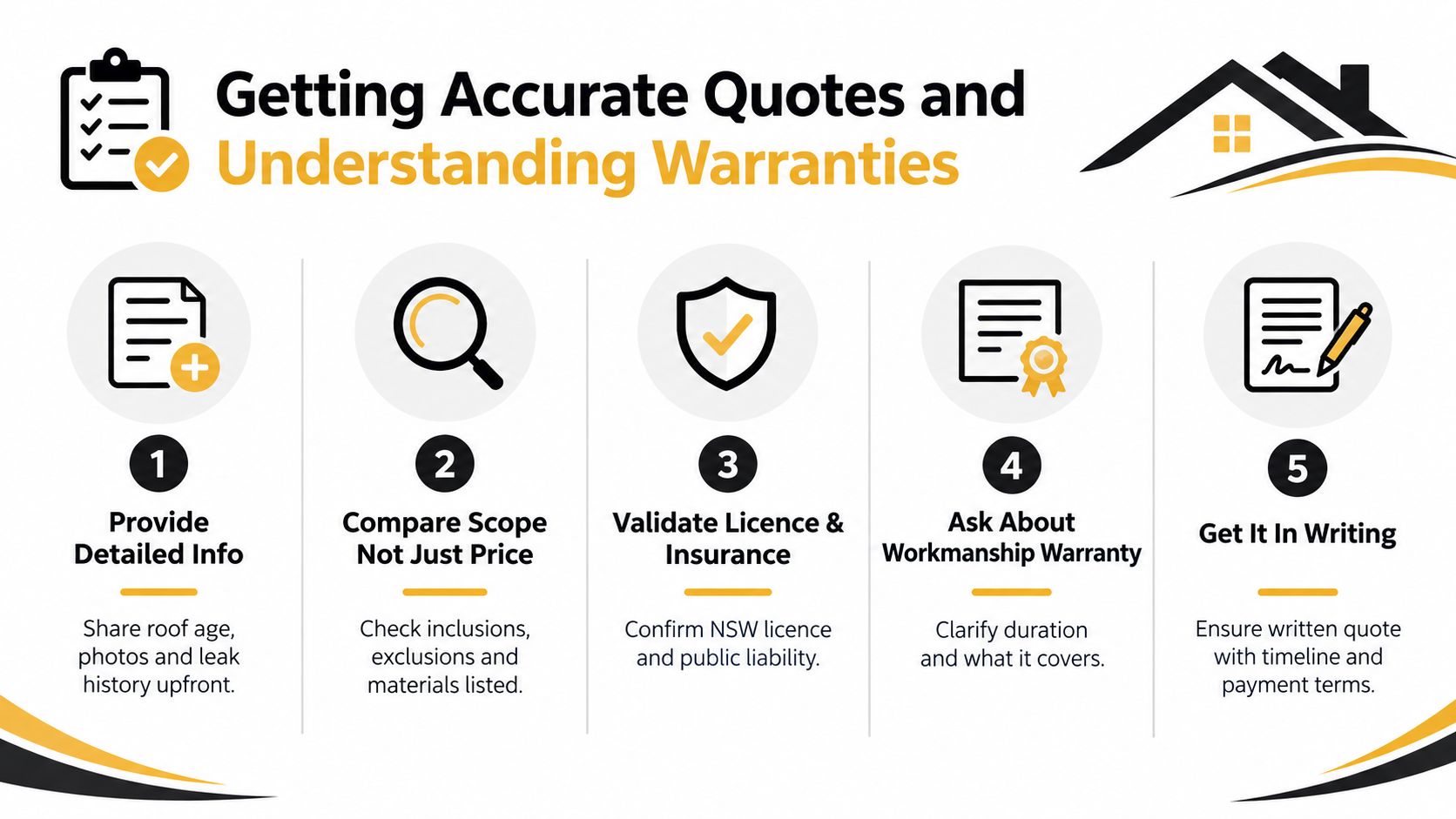 A checklist infographic titled Getting Accurate Quotes and Understanding Warranties for residential roofing services.